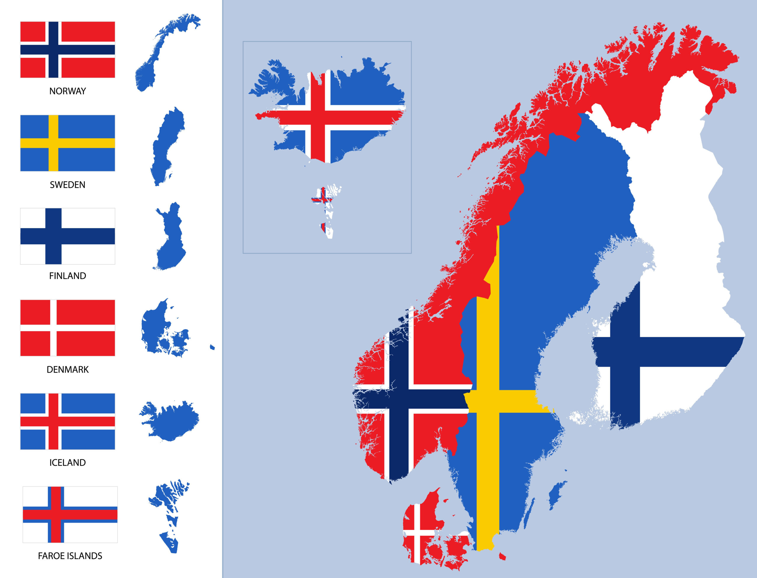 Nordics Region - IT Markt in Dänemark, Schweden, Finnland, Norwegen und Island